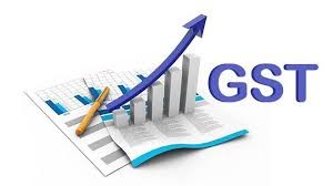 GST Return Filing